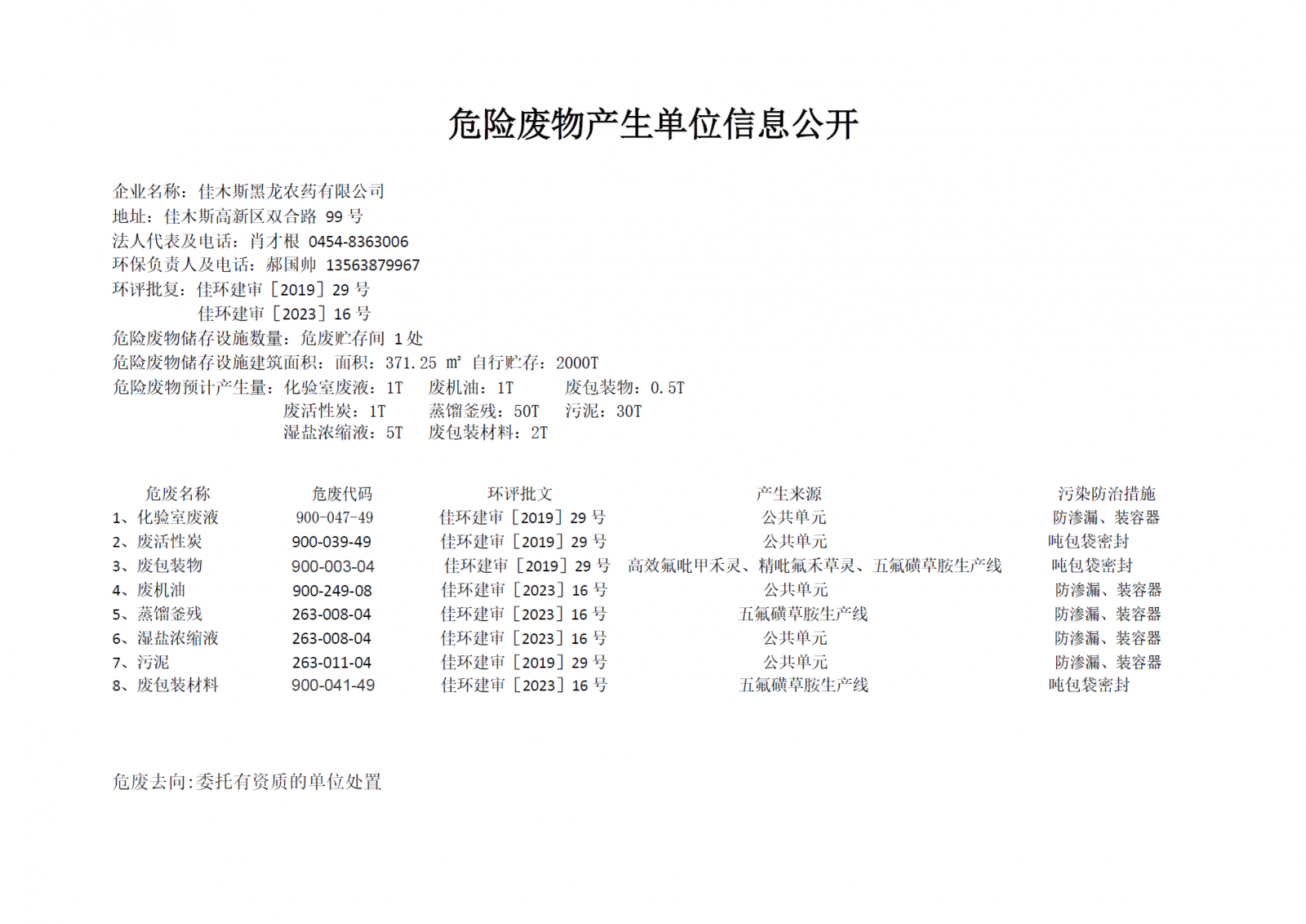 新澳门原材料大全